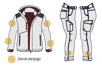 Zones de marquage veste et pantalon de travail Bosseur