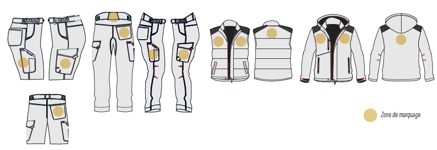 Zones de marquage pantalons, short, gilet et veste de travail Bosseur